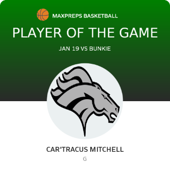 #14 Car'tracus Mitchell Player of the Game badge