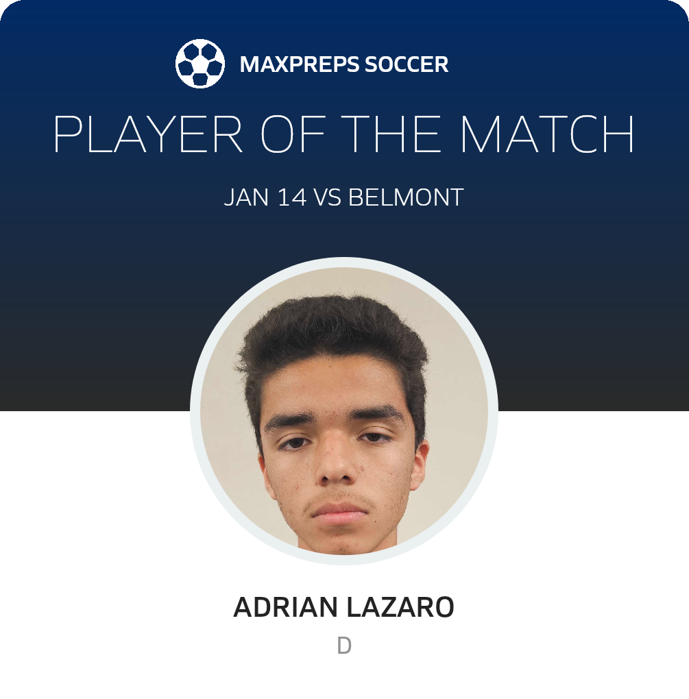 Player of the Match