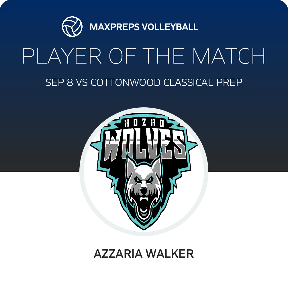Player of the Match