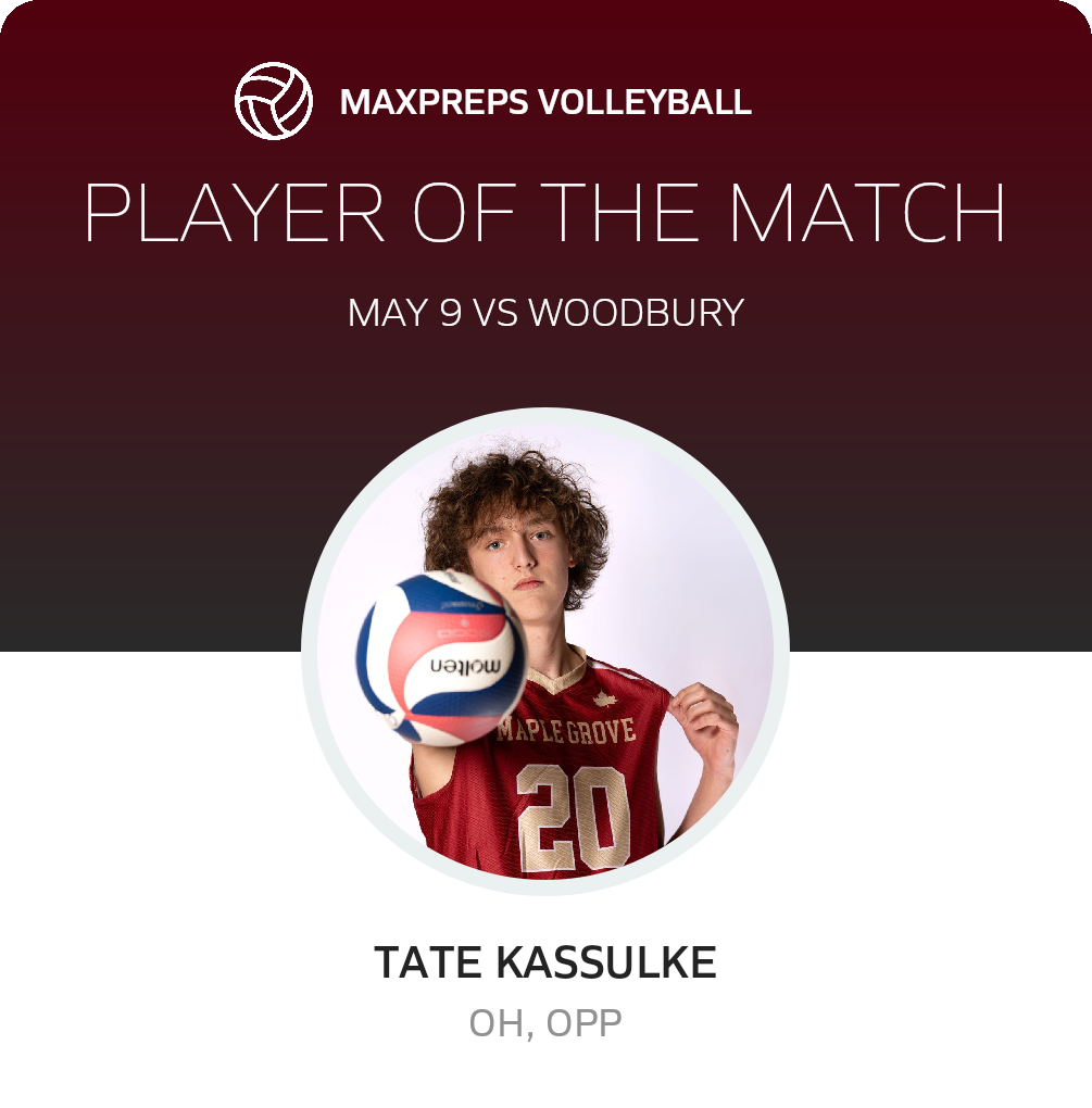 Player of the Match