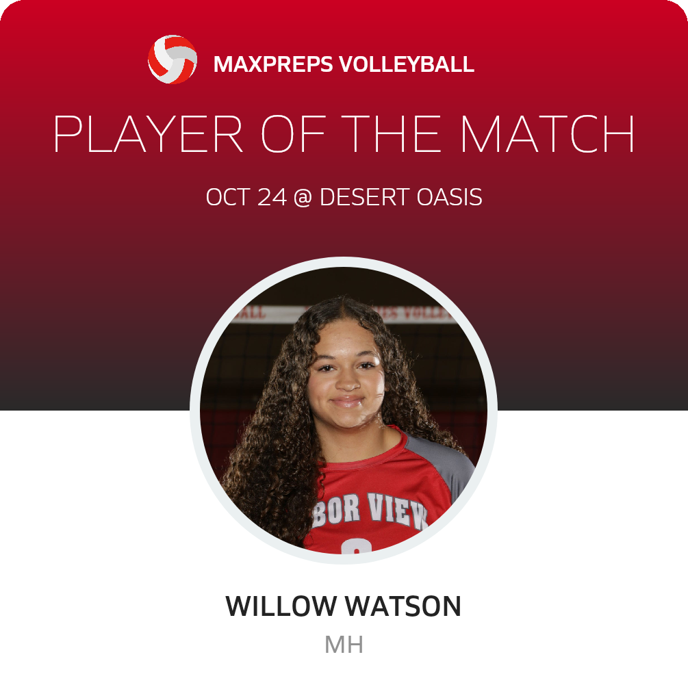 Player of the Game