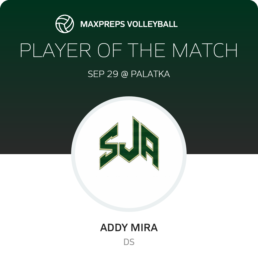 Player of the Match