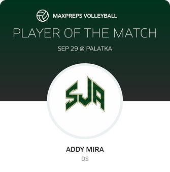 Player of the Match