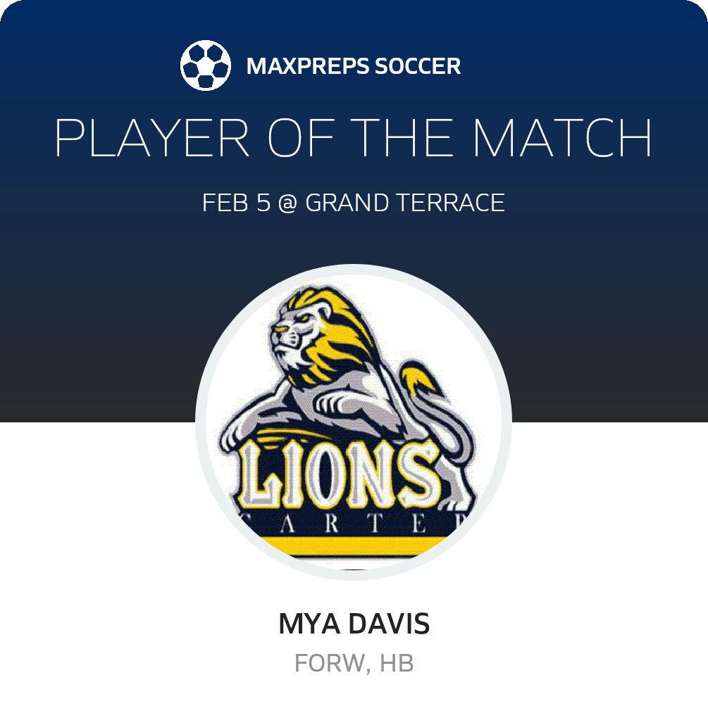 Player of the Game