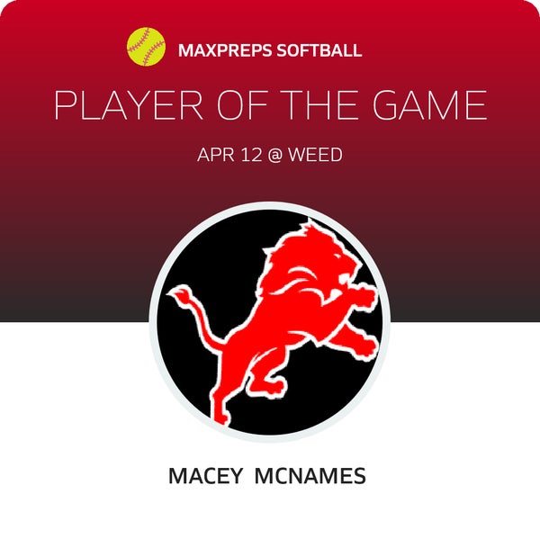 #1 Macey McNames Player of the Game badge