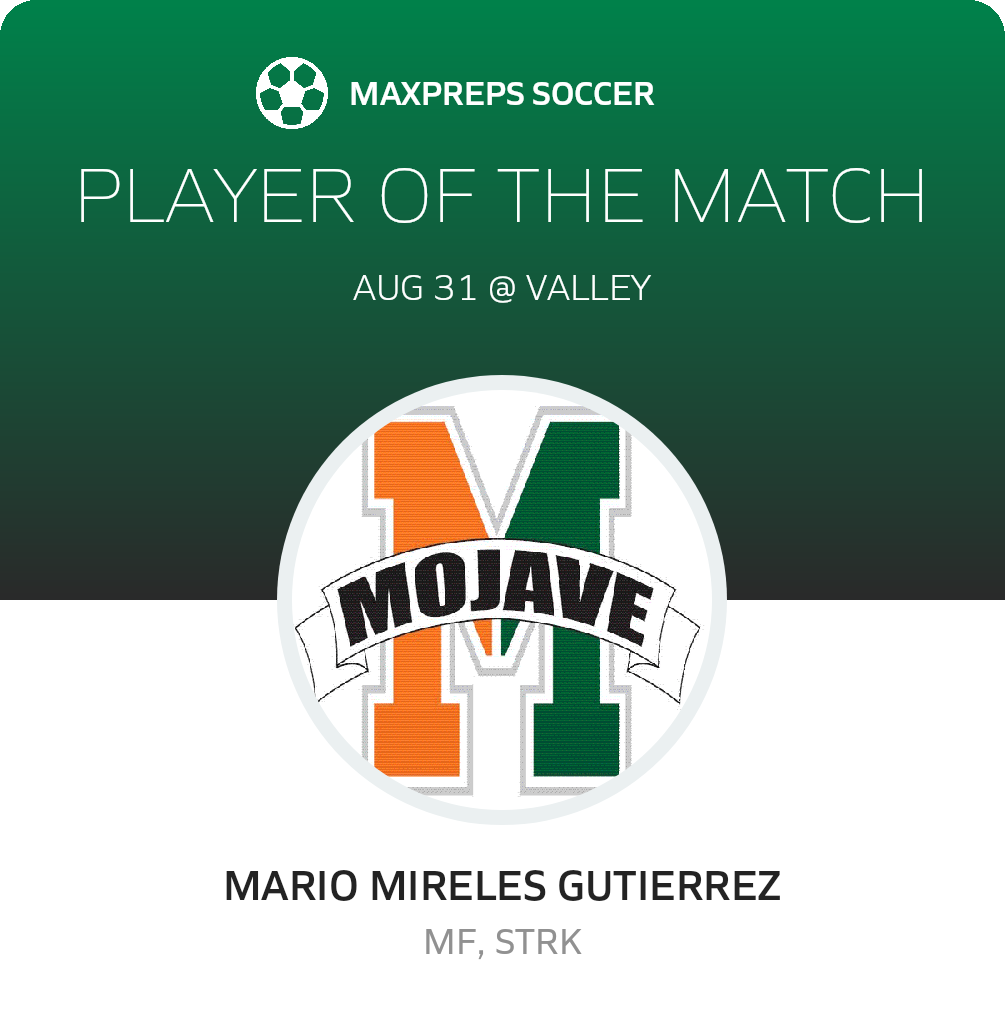 Player of the Match