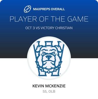 Players of the Game