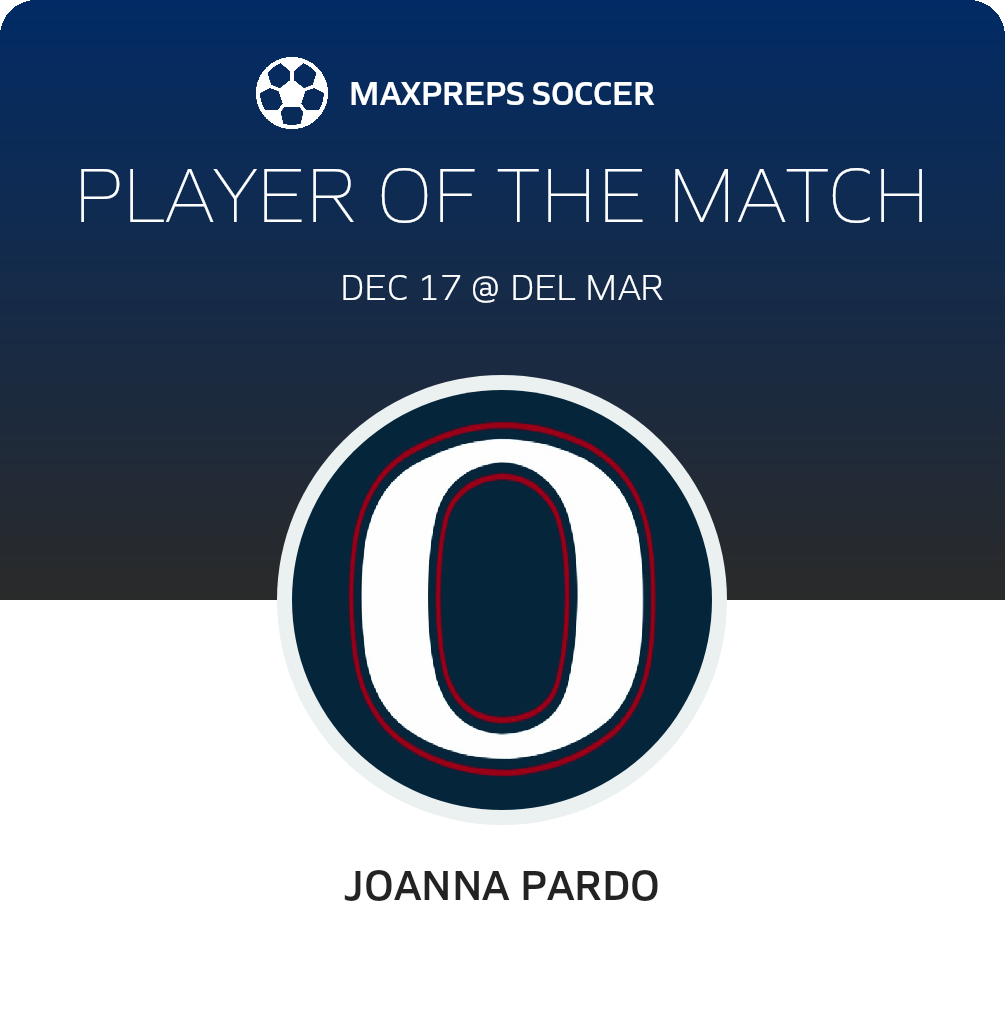 Player of the Match