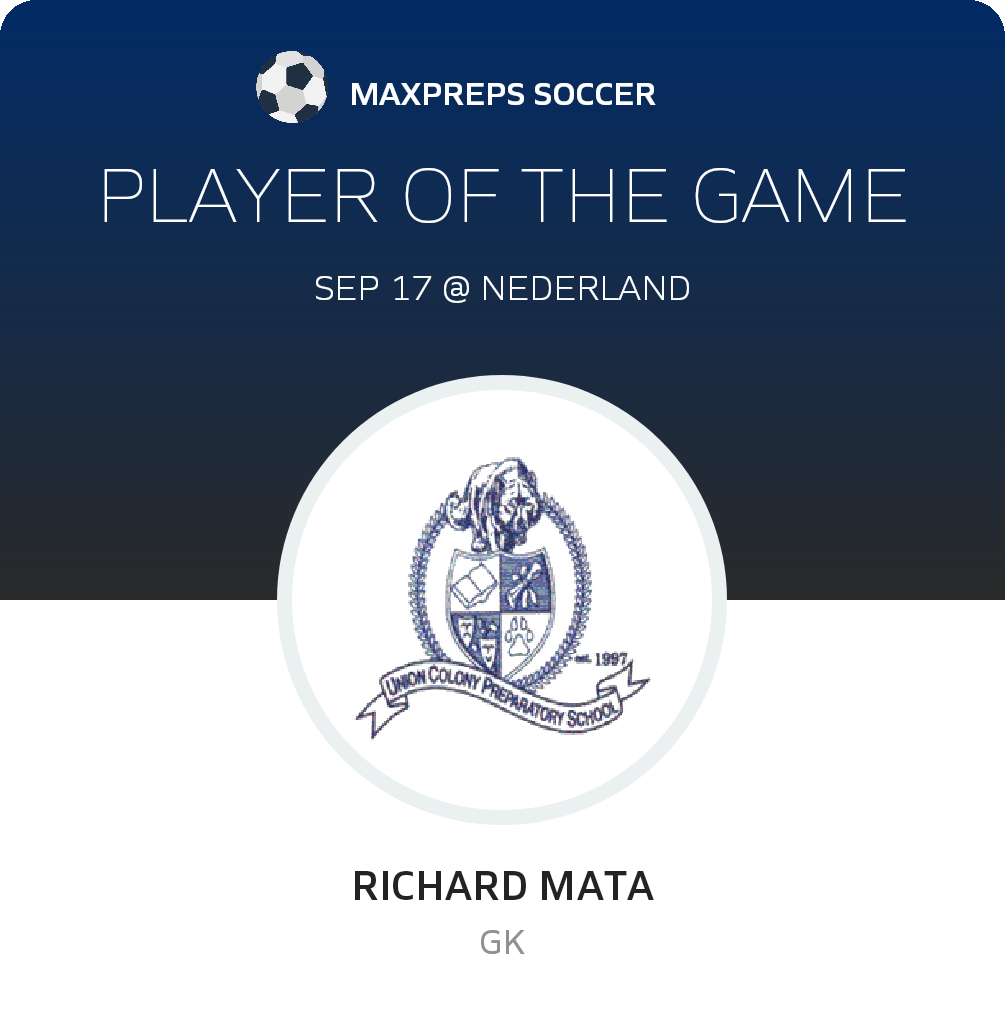 Player of the Match