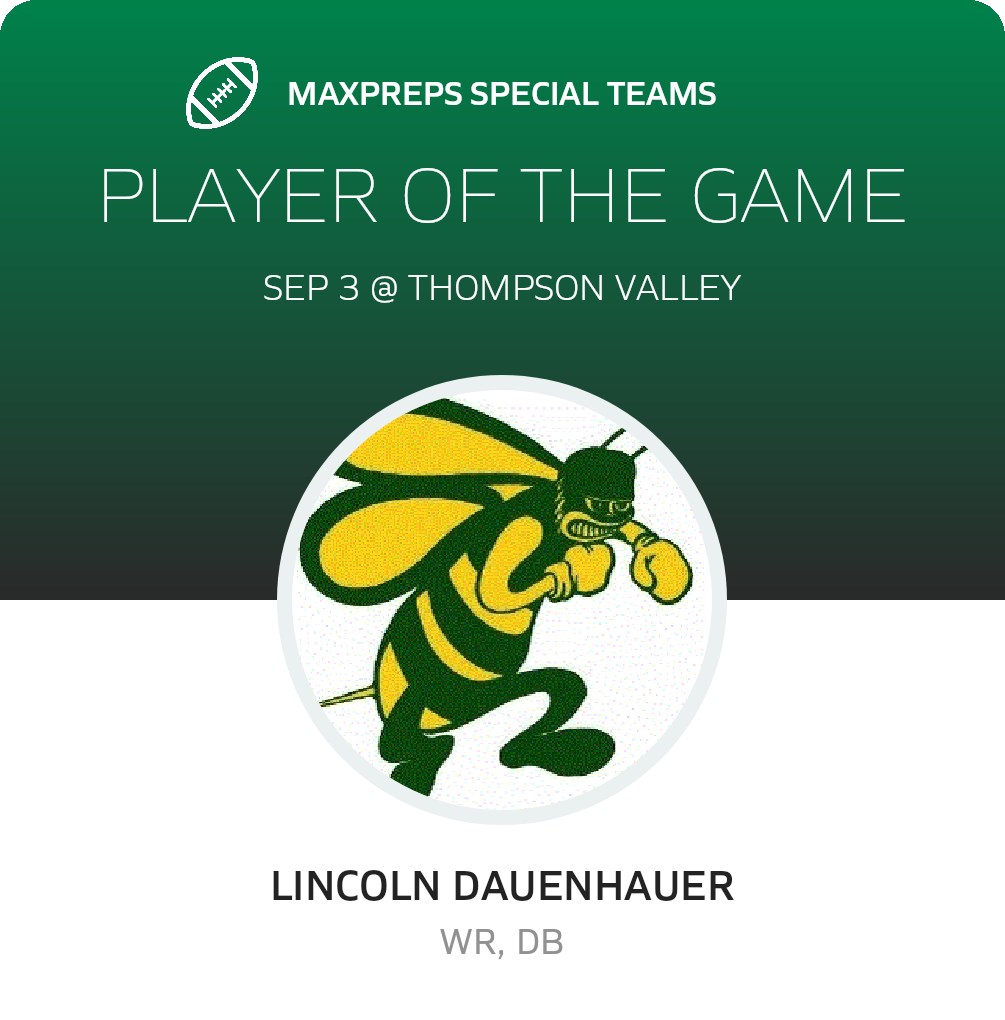 Players of the Game