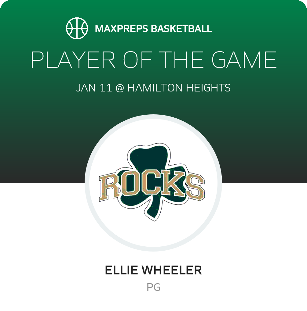 #24 Ellie Wheeler Player of the Game badge