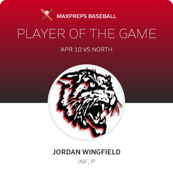 #25 Jordan Wingfield Player of the Game badge