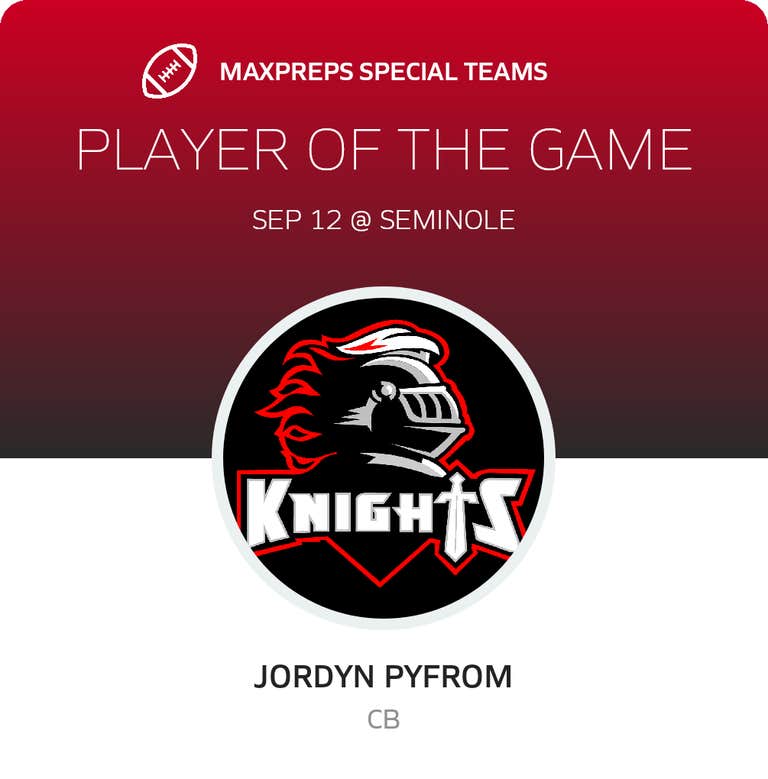 Player of the Game