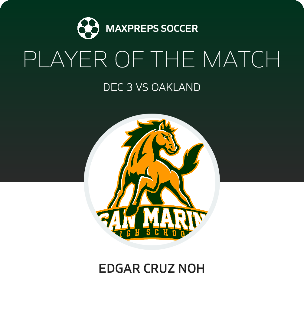 Player of the Match