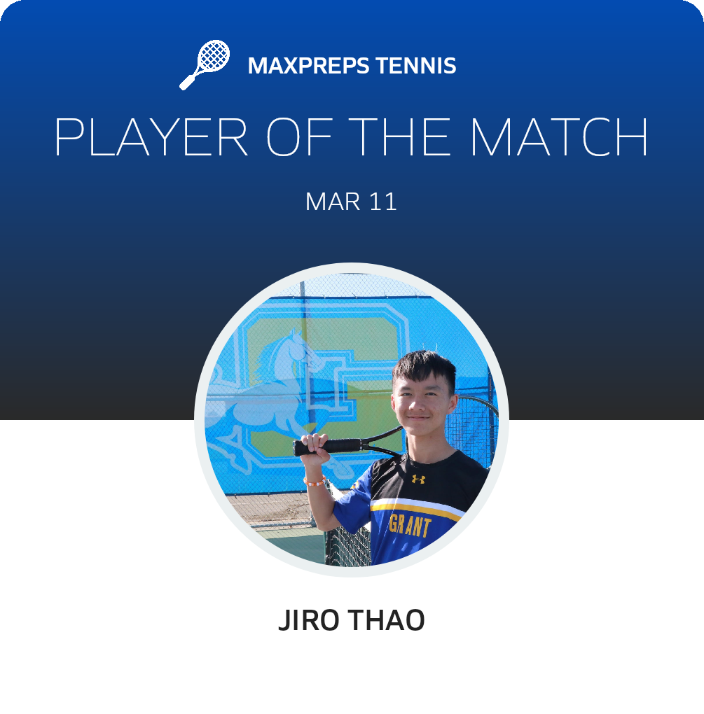 Player of the Match