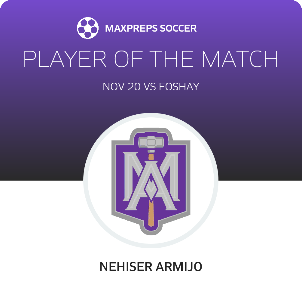 Player of the Match