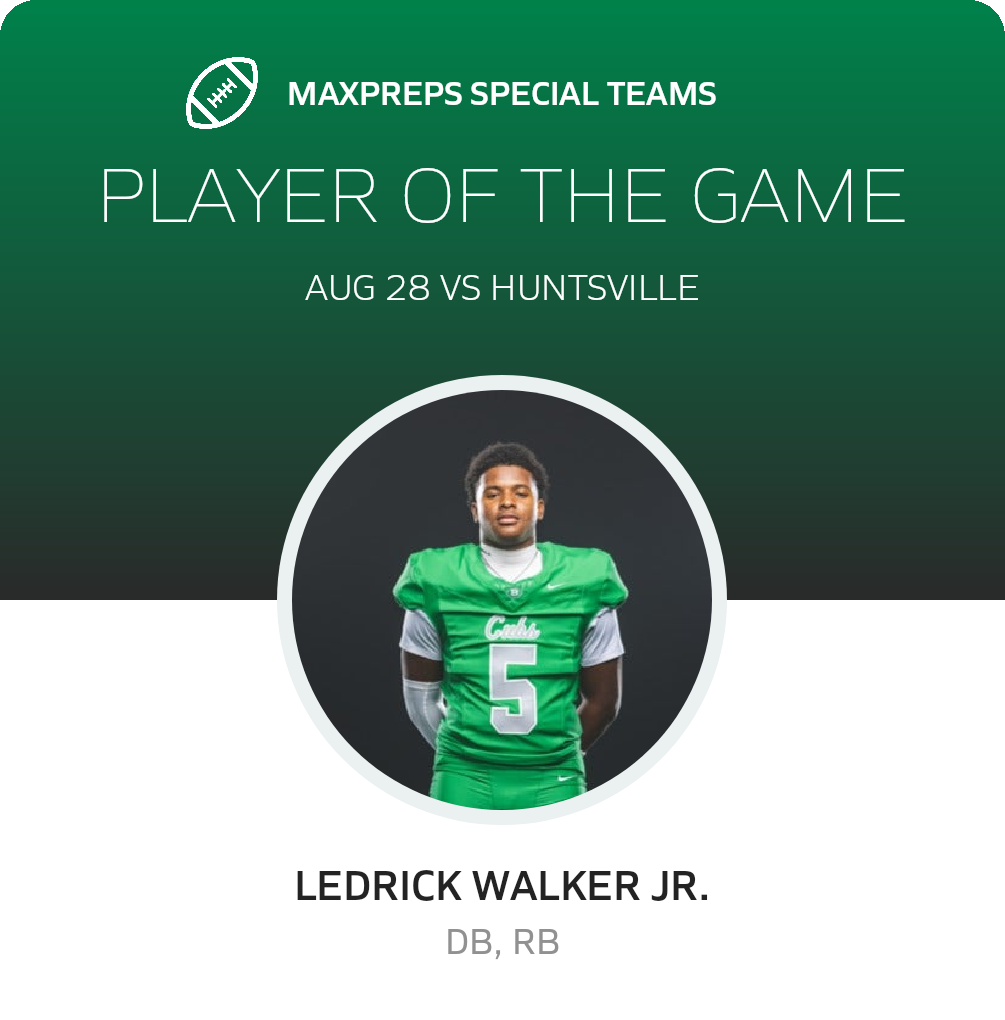 Players of the Game
