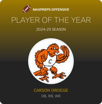 Players of the Year