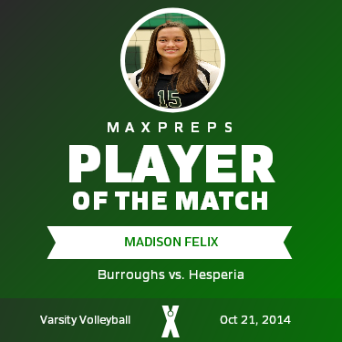 #15 Madison Felix Player of the Game badge