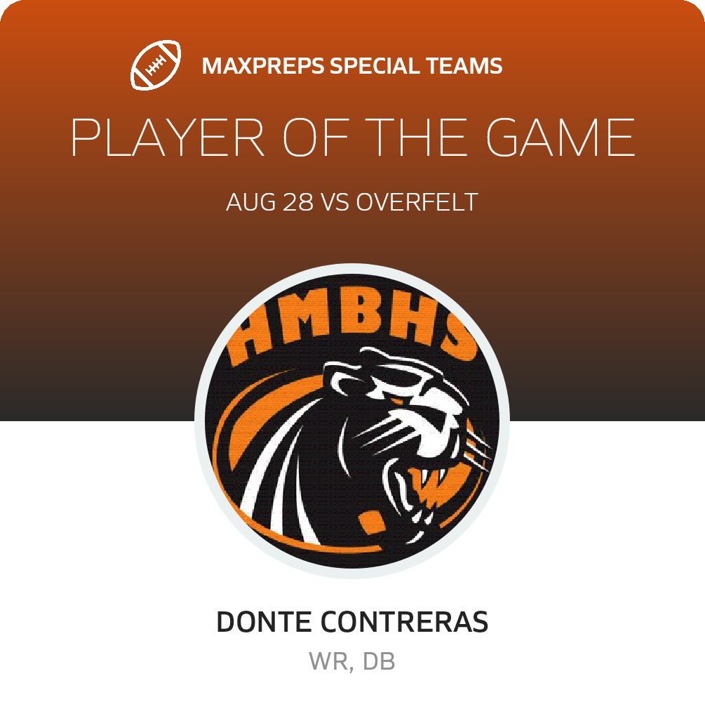 Players of the Game