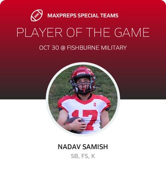 Players of the Game