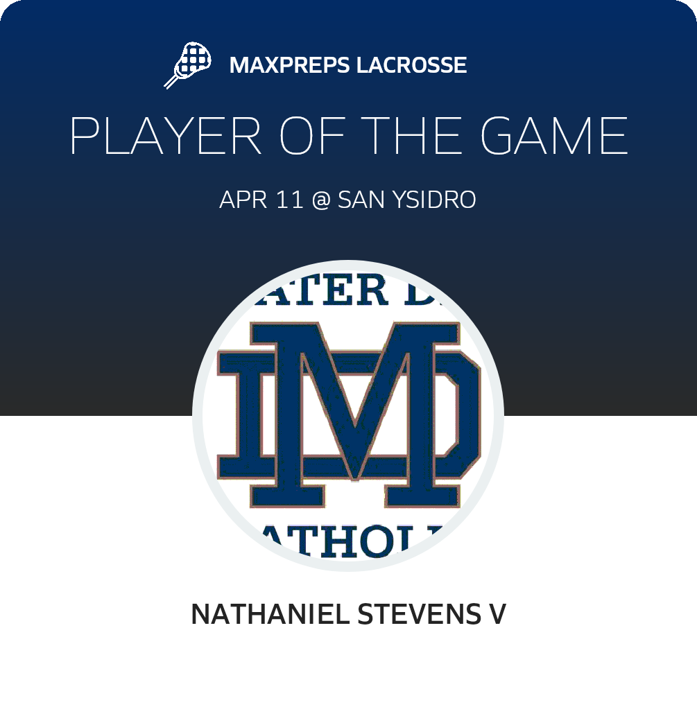 Player of the Game