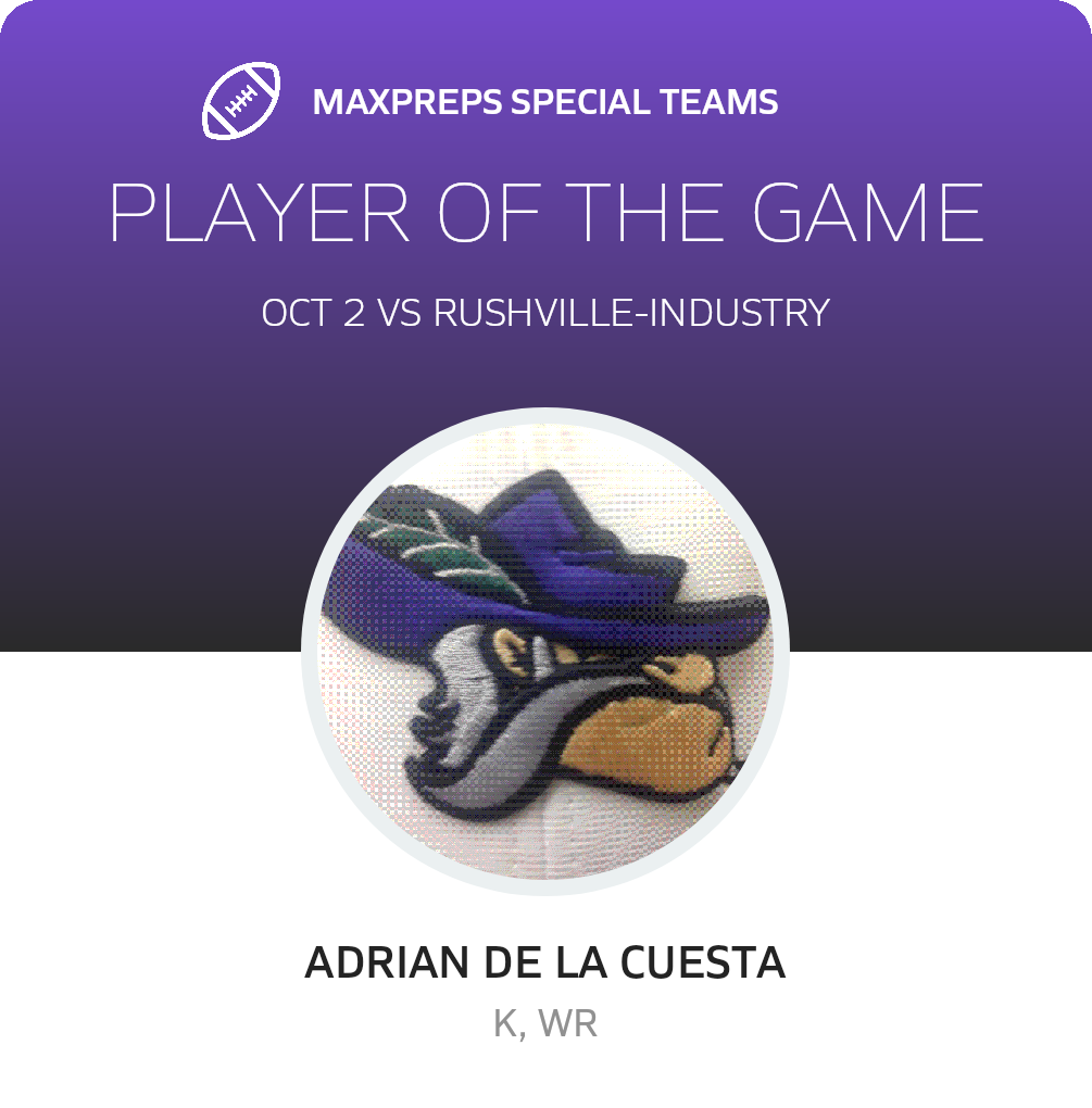 Players of the Game