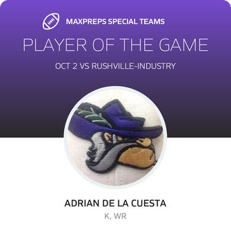 Players of the Game