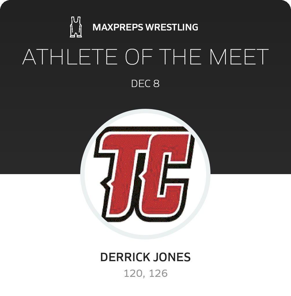 Athlete of the Meet