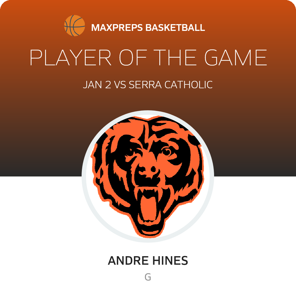 Player of the Game