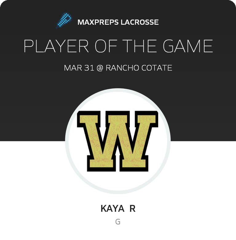 Player of the Game