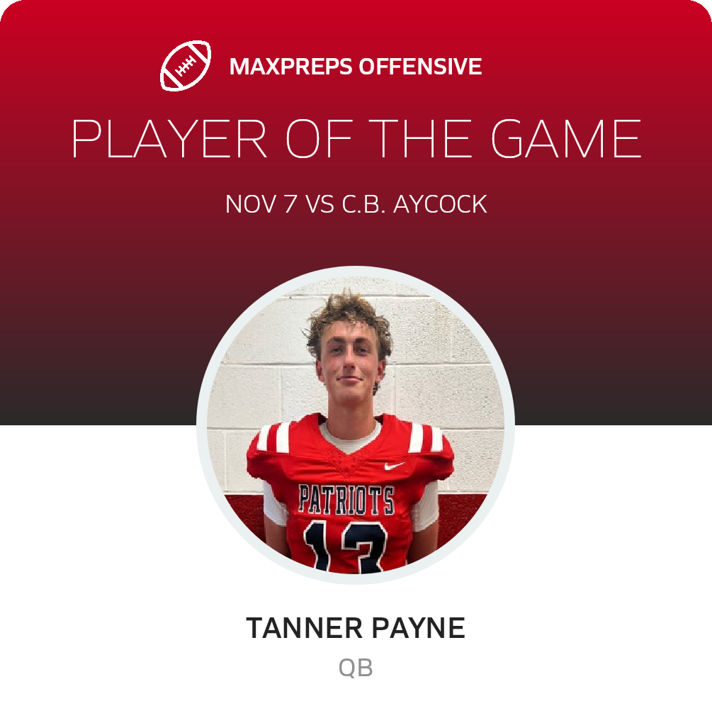 Players of the Game