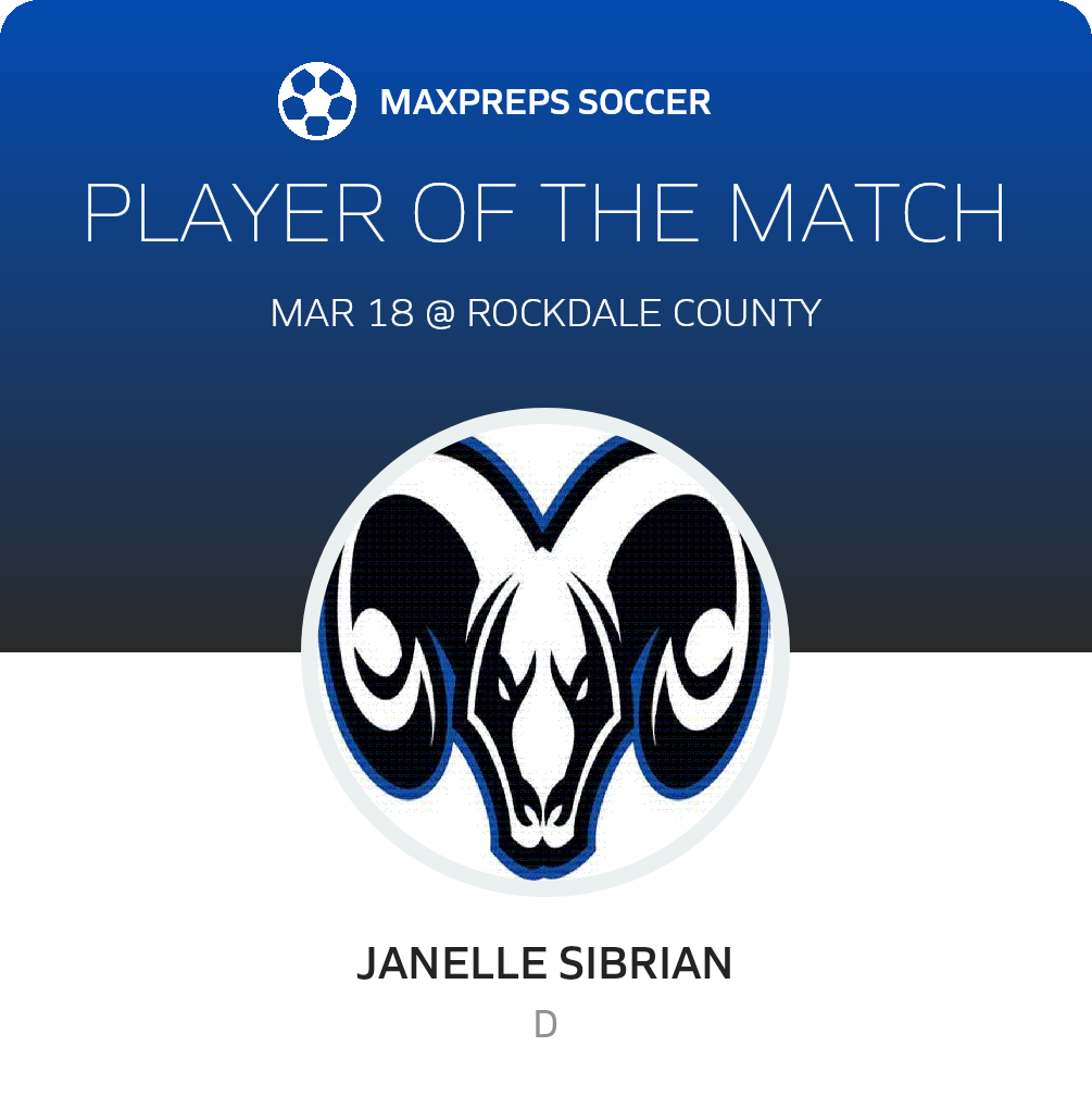 Player of the Match