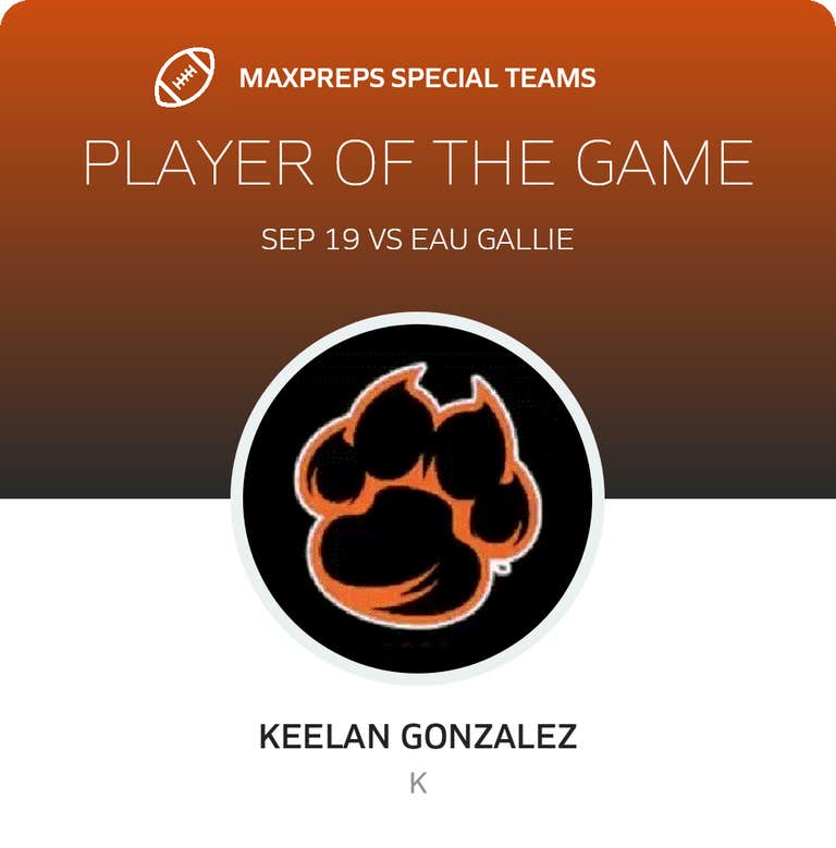 Player of the Game