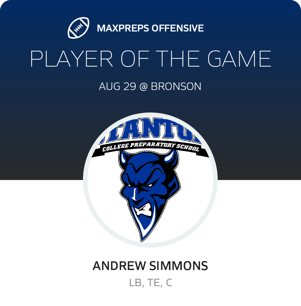 Player of the Game