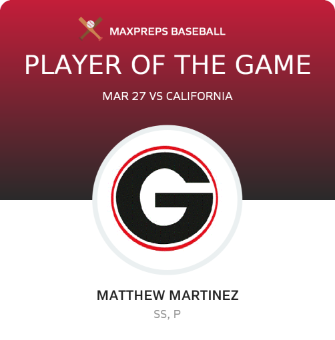#15 Matthew Martinez Player of the Game badge