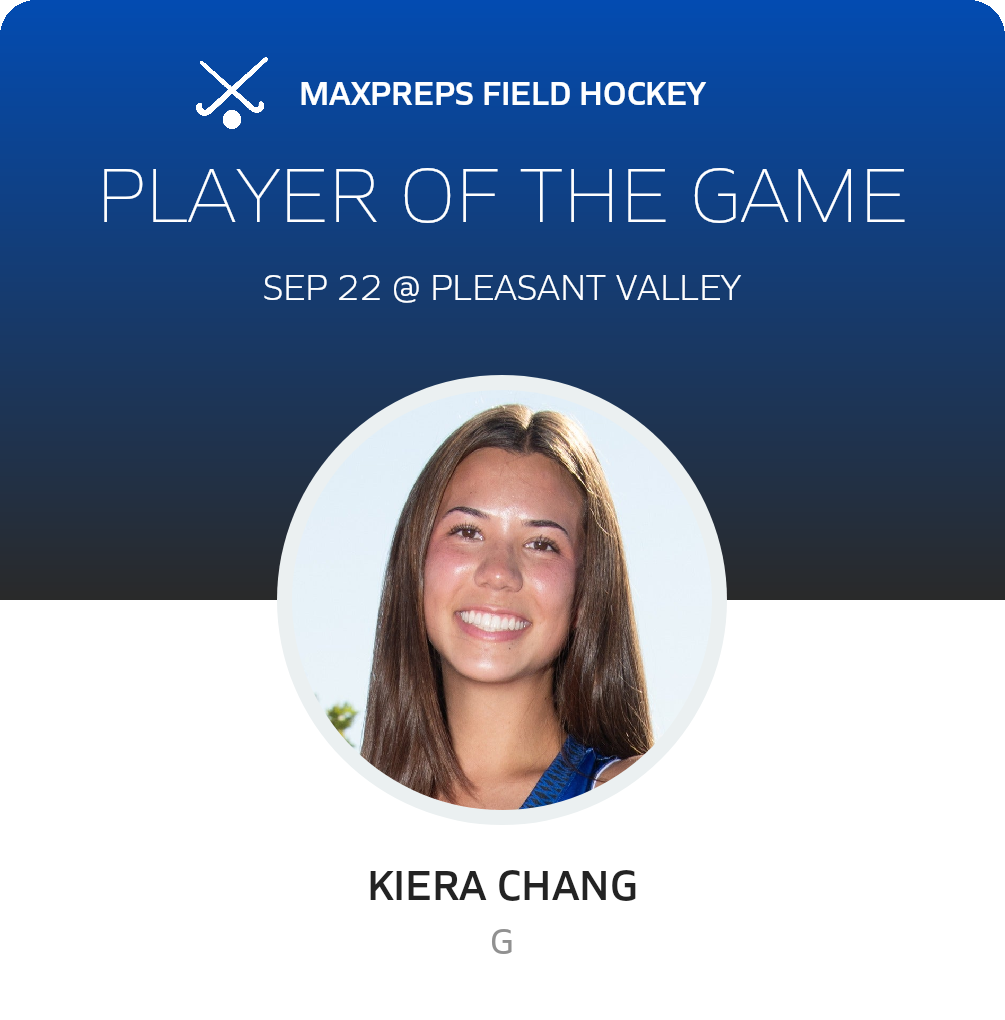 Player of the Game