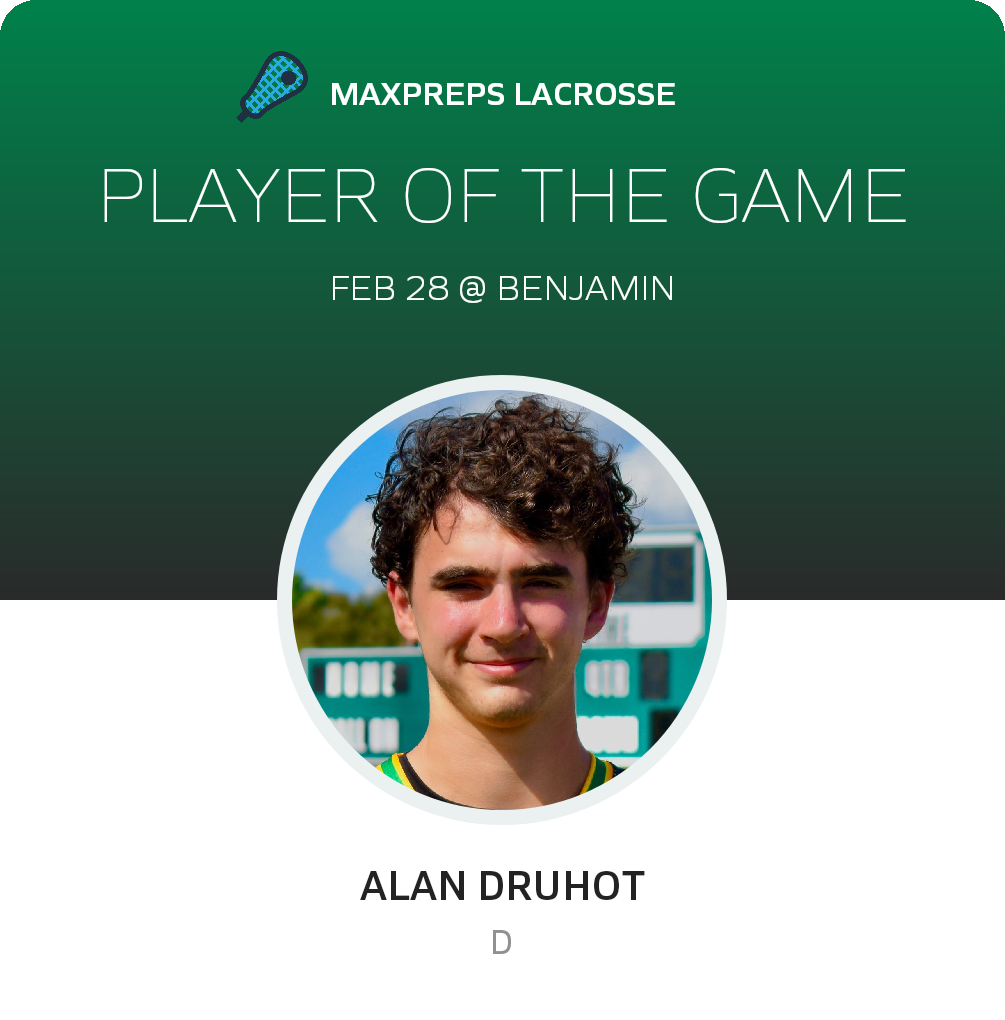 Player of the Game