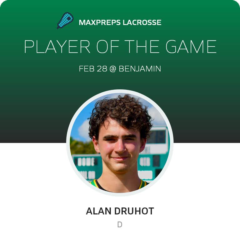 Player of the Game