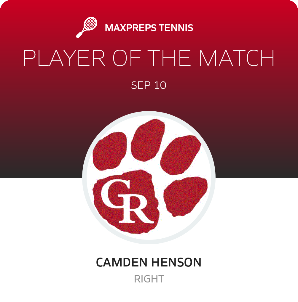 Player of the Match