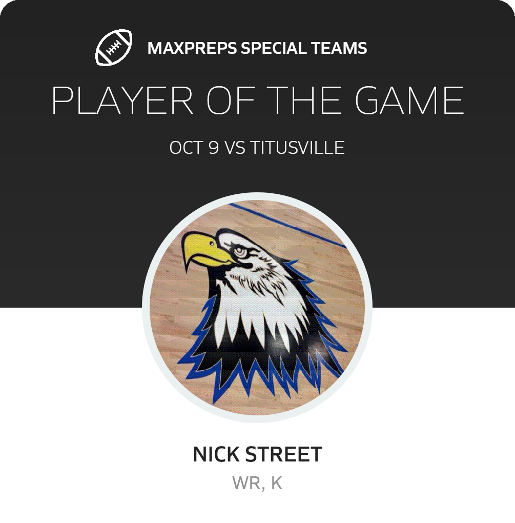 Players of the Game
