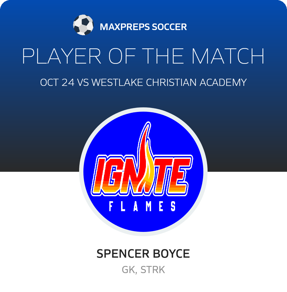 Player of the Match