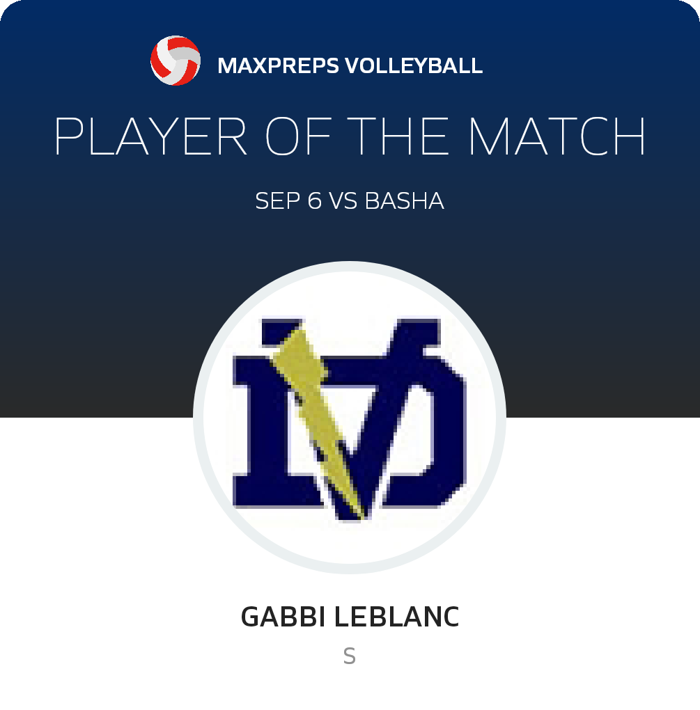 #12 Gabbi Leblanc Player of the Game badge