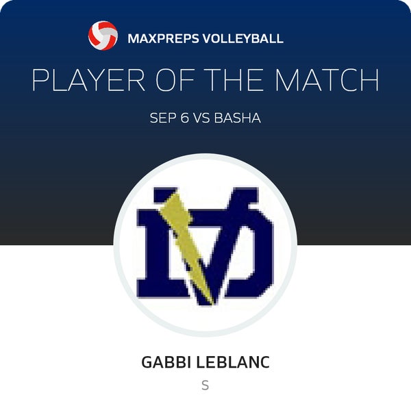 #12 Gabbi Leblanc Player of the Game badge