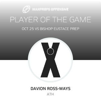 Players of the Game