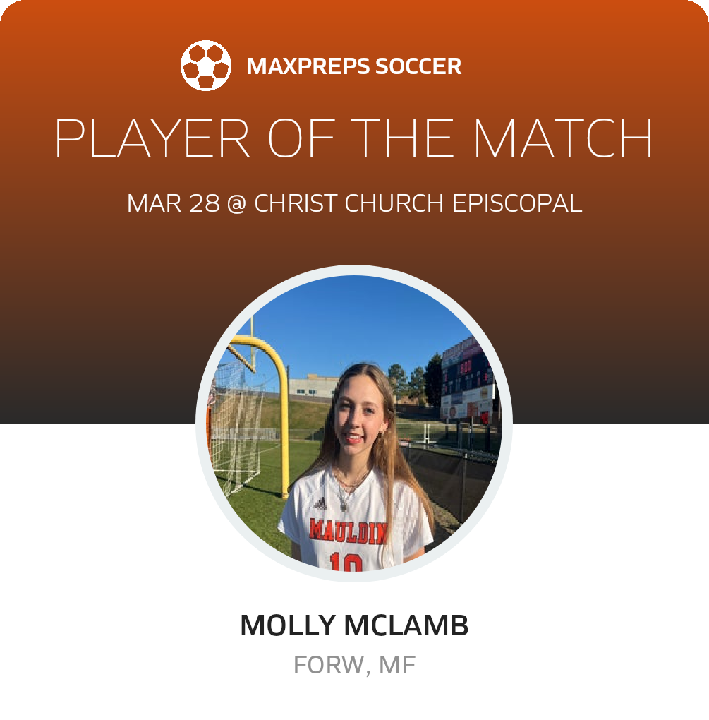 Player of the Match