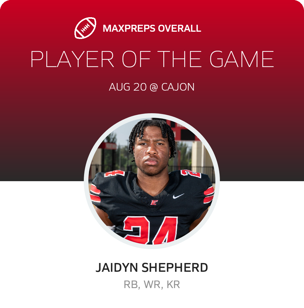 Players of the Game
