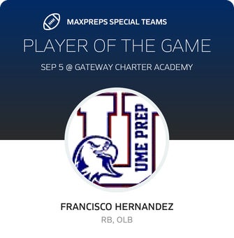 Players of the Game