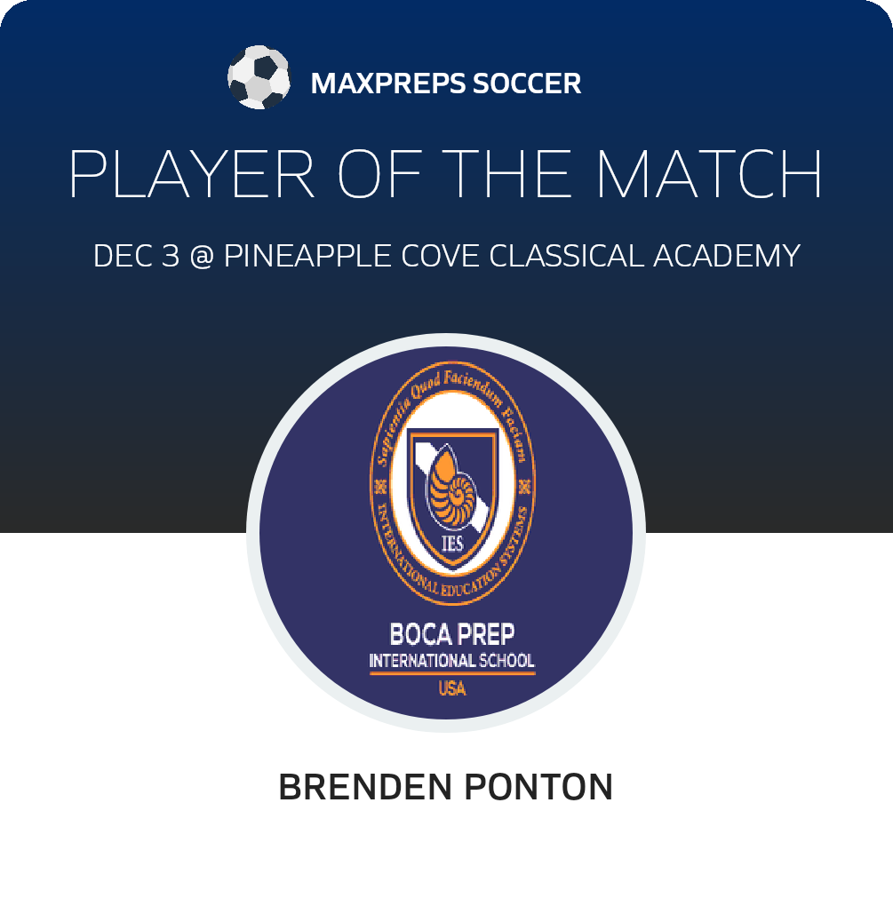 Player of the Match