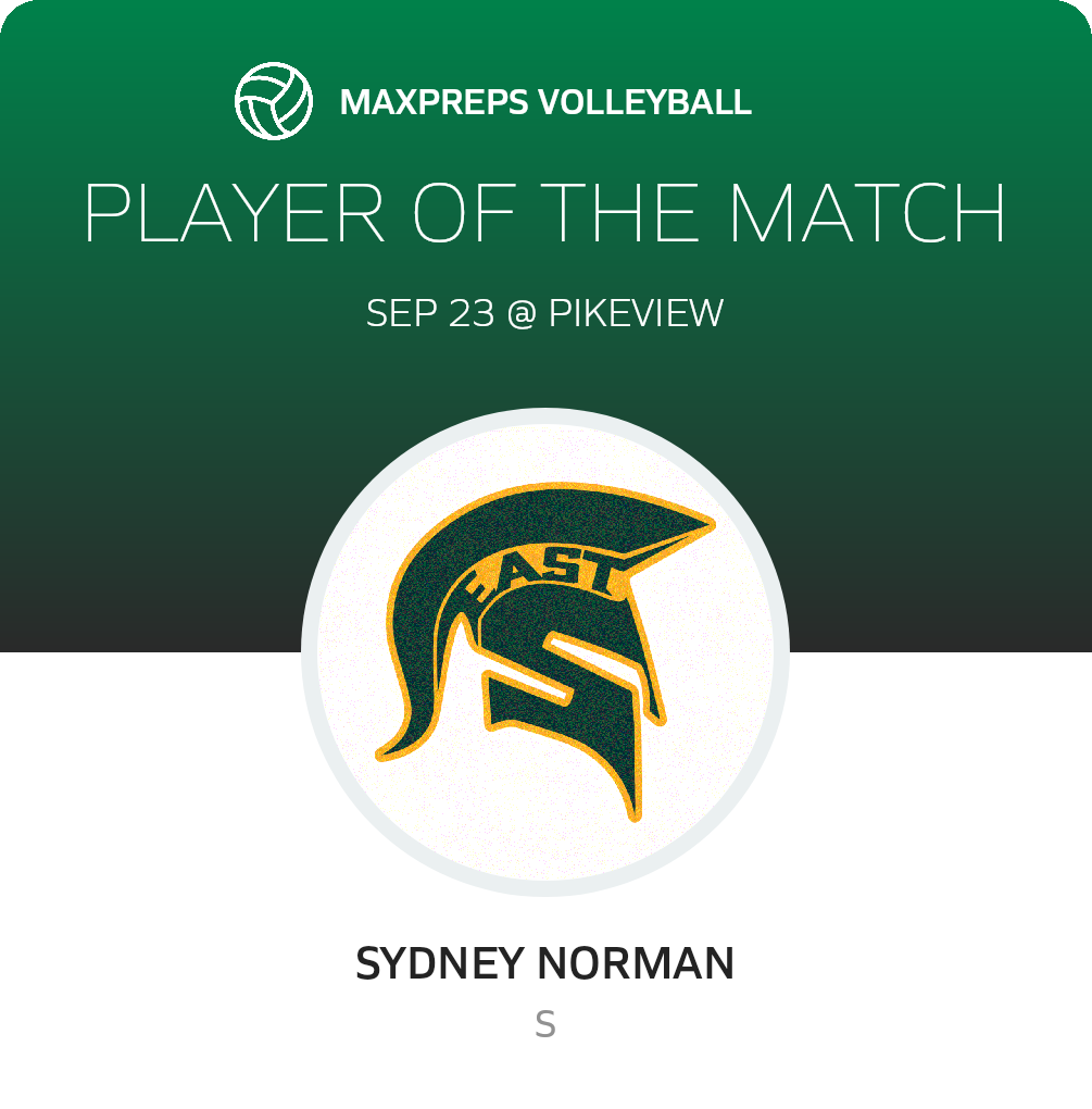 Player of the Match